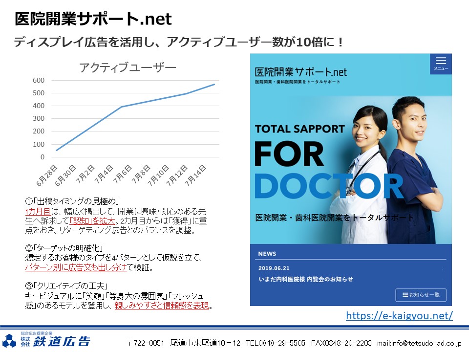 インターネットディスプレイ広告